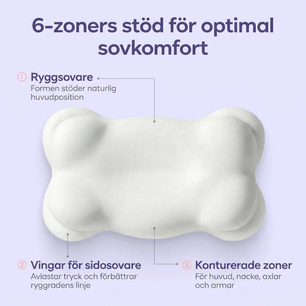 CloudRest® Kudde - Bättre sömn från första natten