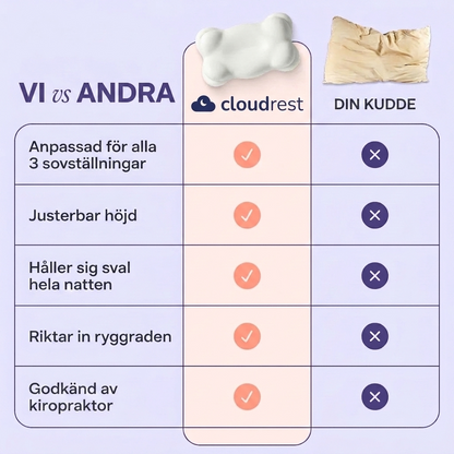 CloudRest® Kudde - Bättre sömn från första natten